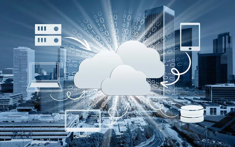 Complex Cloud Management